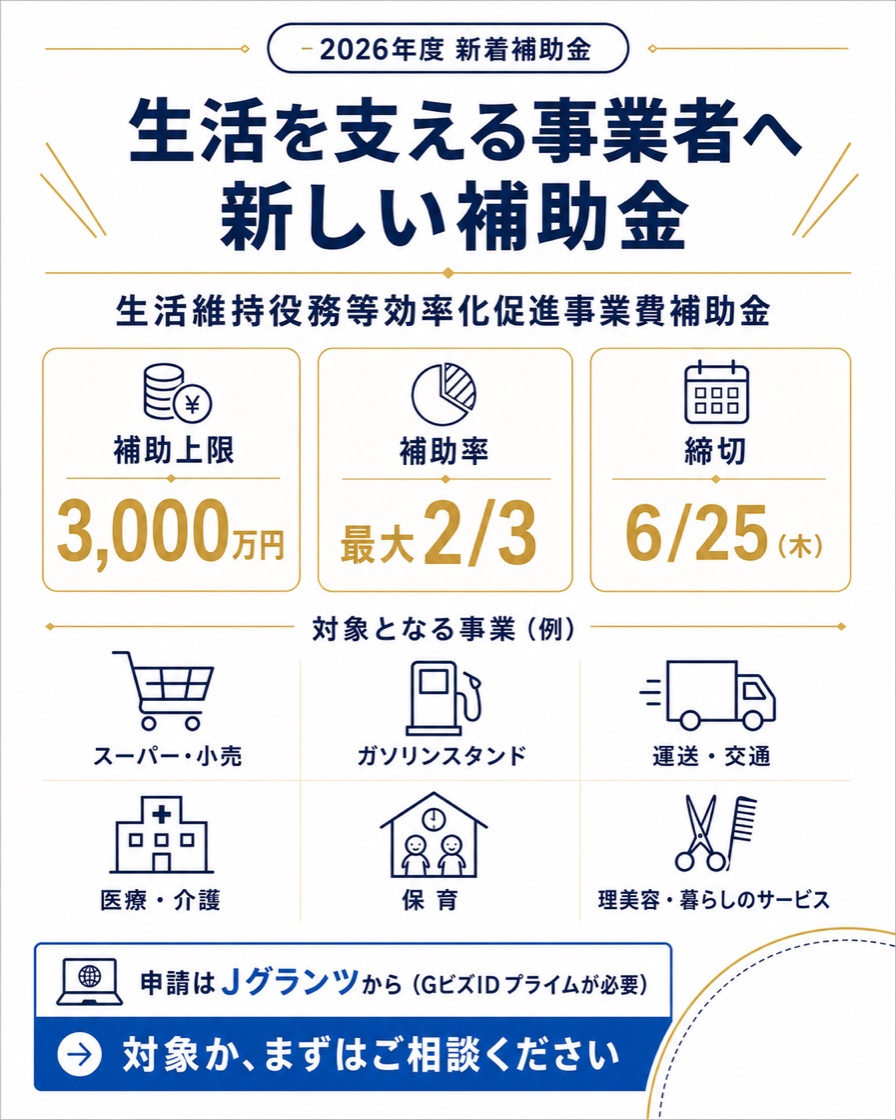 生活維持役務等効率化促進事業費補助金の概要。補助上限3,000万円、補助率は最大3分の2、締切は2026年6月25日（木）。対象はスーパー・小売、ガソリンスタンド、運送・交通、医療・介護、保育、理美容・暮らしのサービスなど。
